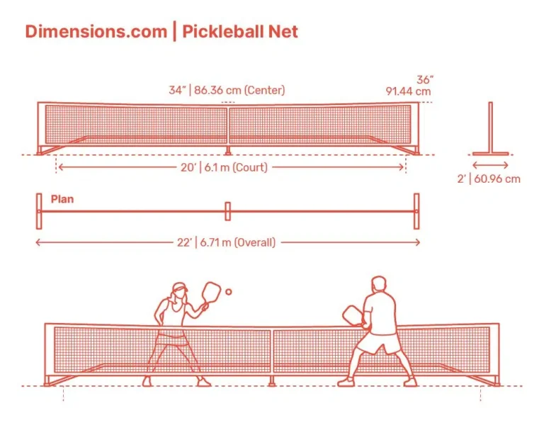 Dimensions et hauteur filet Pickleball
